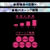 P.P.P-DENMA 28 王道按摩棒(黑)