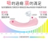 斯漢德-SCREAMING迅潮 吮吸按摩棒(粉色)